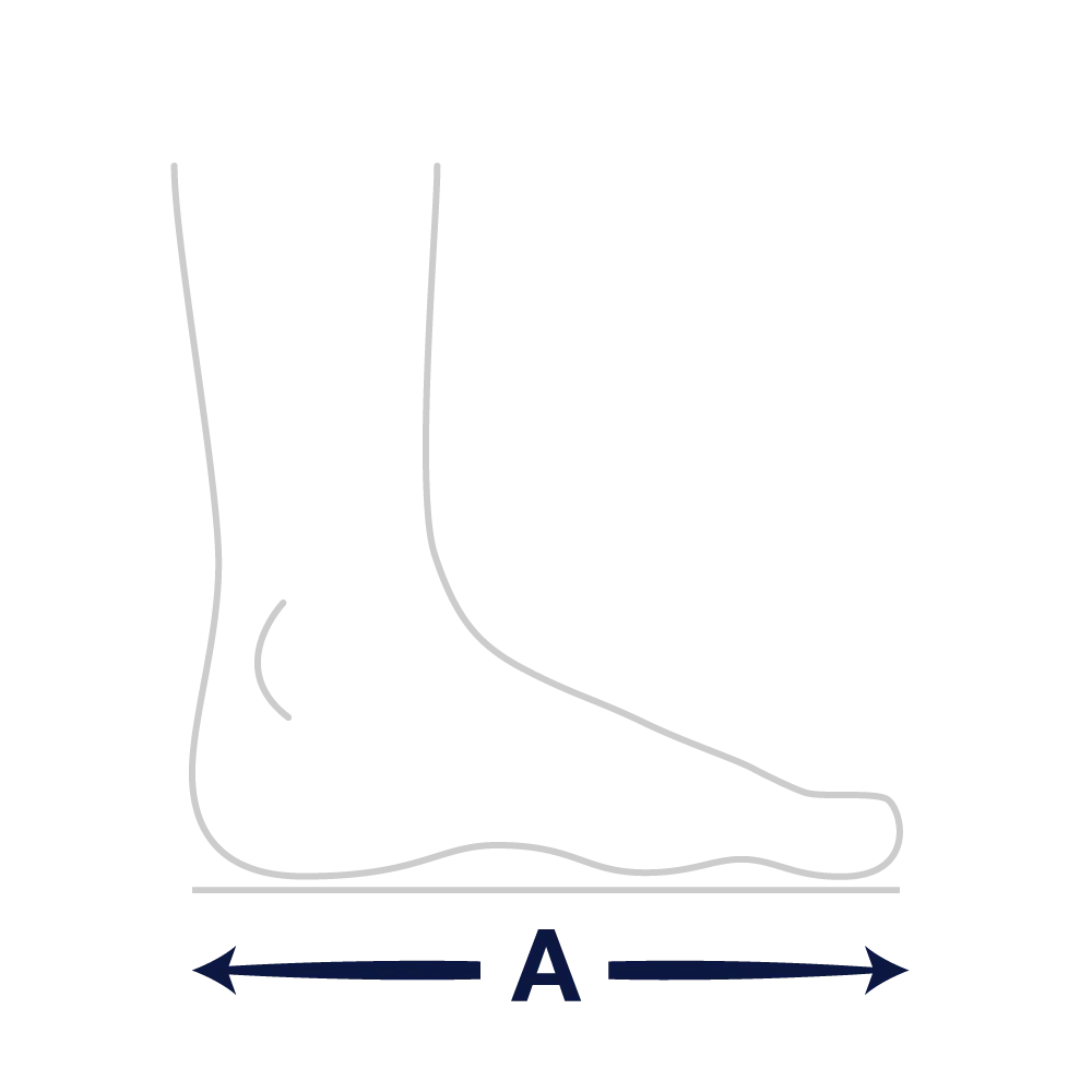 Measurement Guide