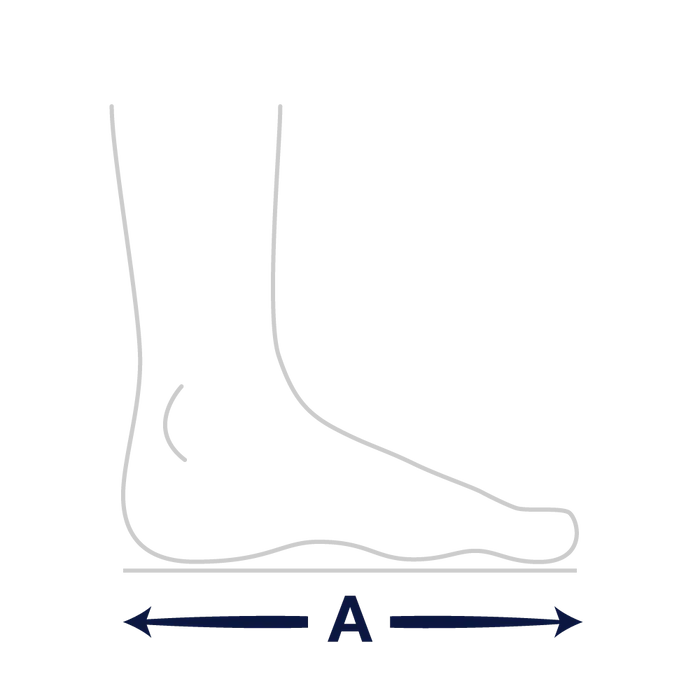 Measurement Guide